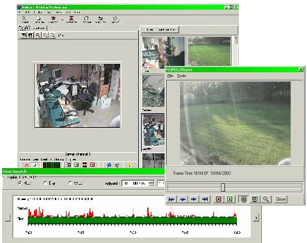 WCW Pro Screen Shots : Main, MJPEG Player and Graphical Search from netcam Security Software